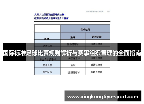 国际标准足球比赛规则解析与赛事组织管理的全面指南